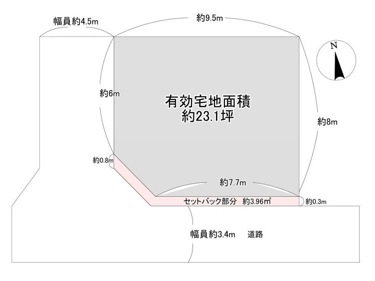 土地図